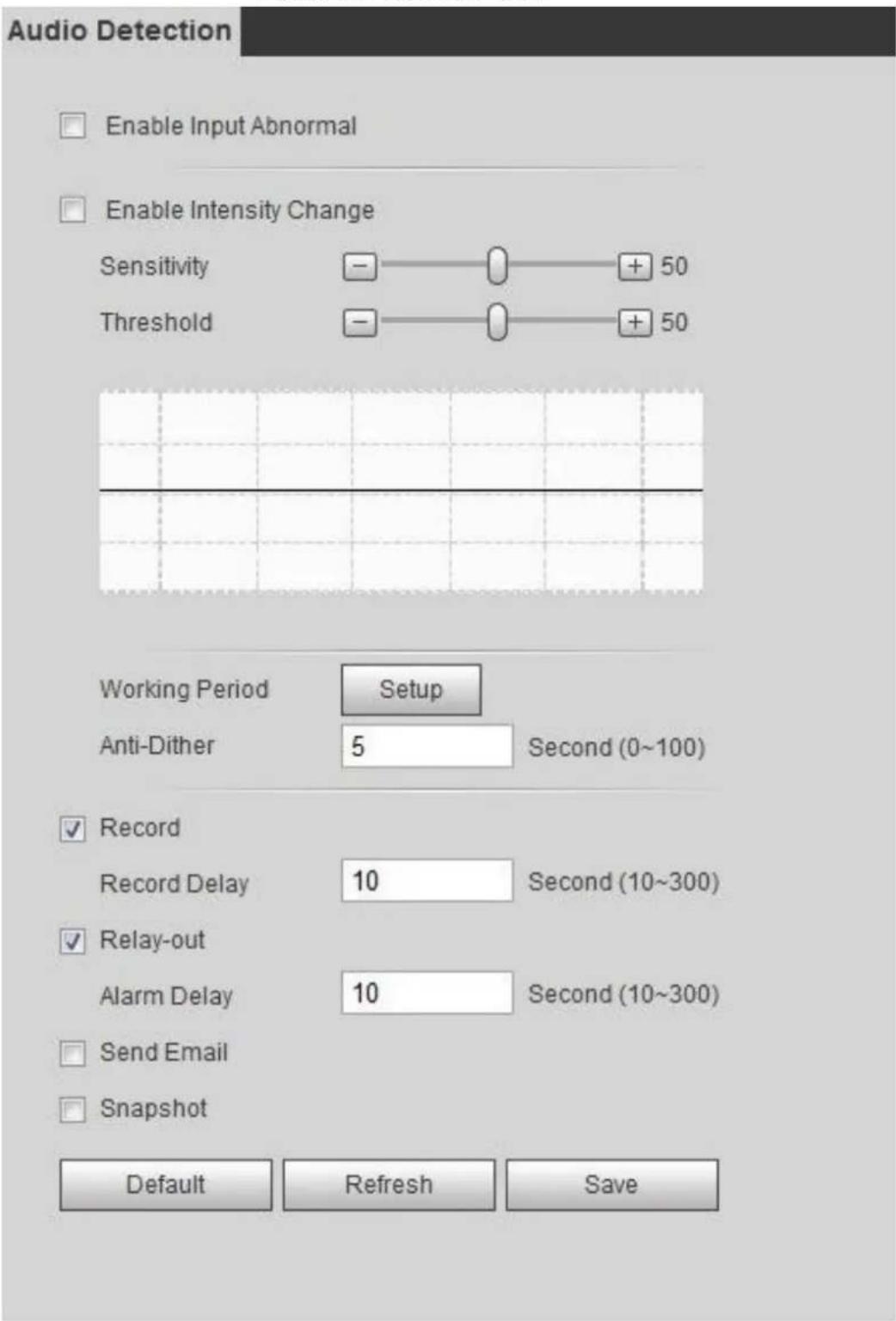 Dahua Technology IPC-HFW3841E-AS - Setting Audio Detection - 1