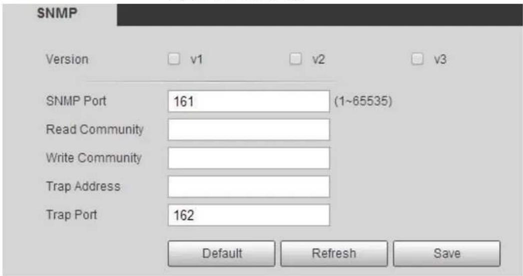 Dahua Technology IPC-HFW3841E-AS - Procedure - 1