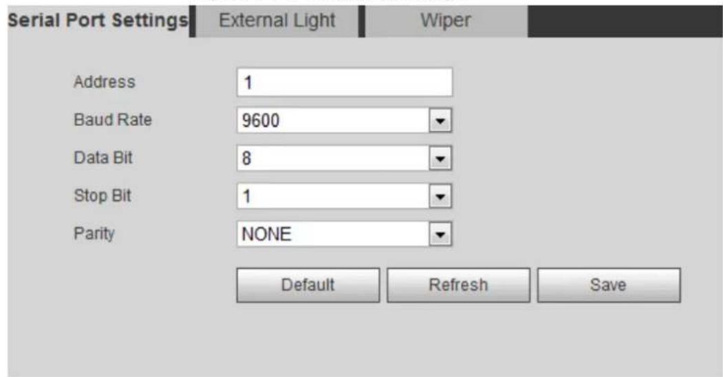 Dahua Technology IPC-HFW3841E-AS - Serial Port Settings - 1