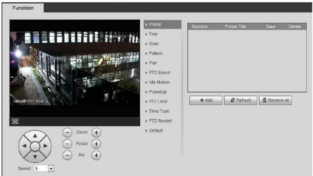 Dahua Technology IPC-HFW3841E-AS - Preset - 1