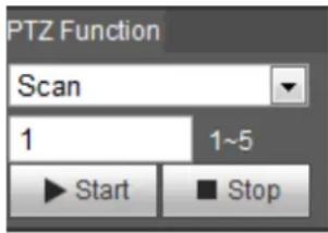 Dahua Technology IPC-HFW3841E-AS - PTZ Function - 2