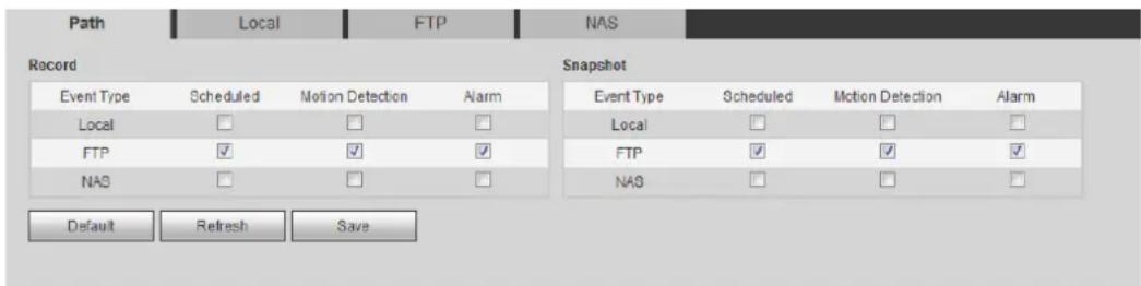 Dahua Technology IPC-HFW3841E-AS - Path - 2