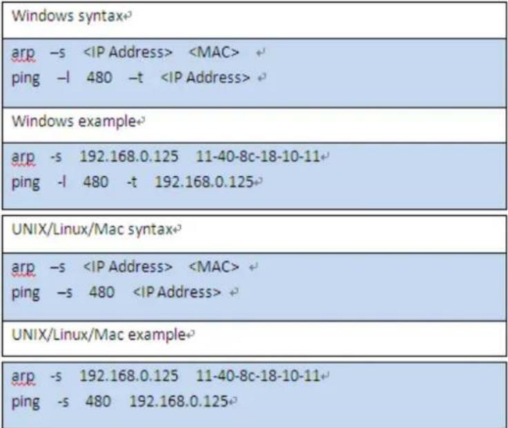 Dahua Technology IPC-HFW3841E-AS - Procedure - 2