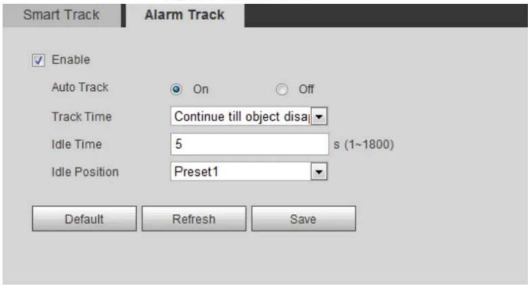 Dahua Technology IPC-HFW3841E-AS - Enabling Alarm Track - 1