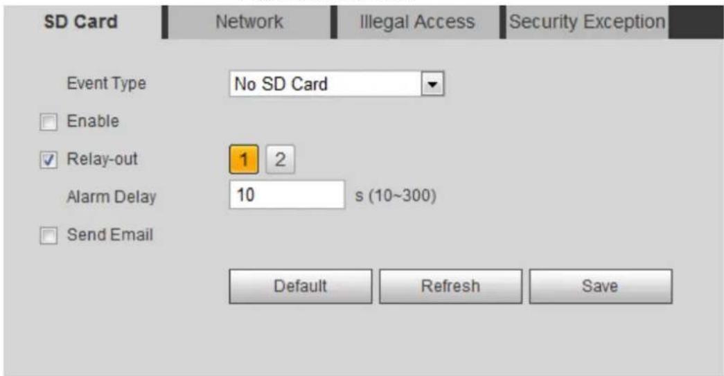 Dahua Technology IPC-HFW3841E-AS - Setting SD Card - 1