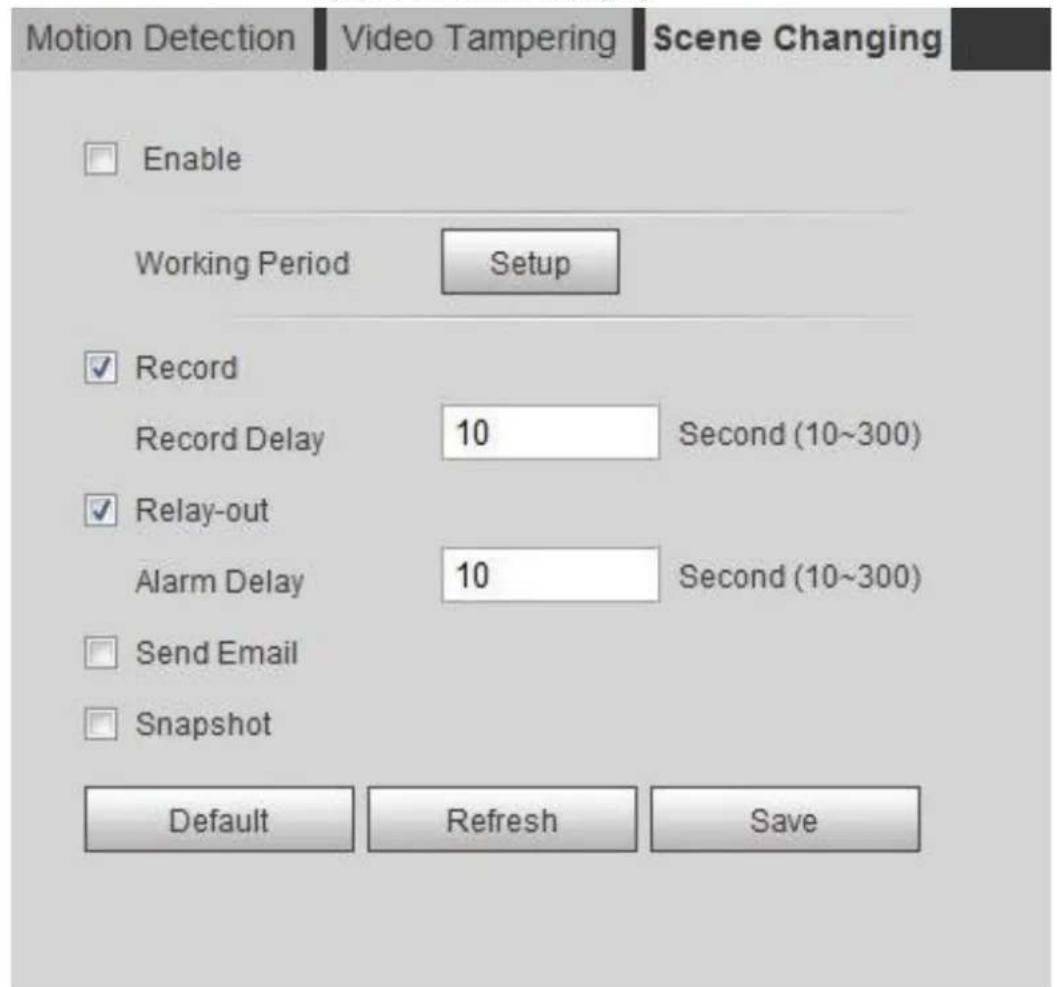 Dahua Technology IPC-HFW3841E-AS - Setting Scene Changing - 1