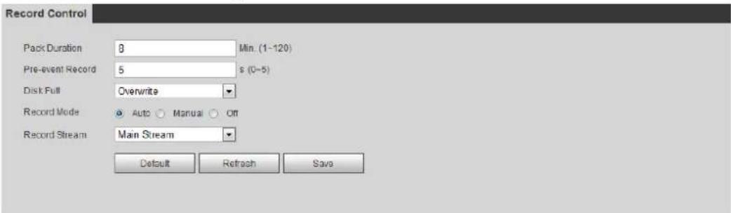 Dahua Technology IPC-HFW3841E-AS - Setting Record Control - 2