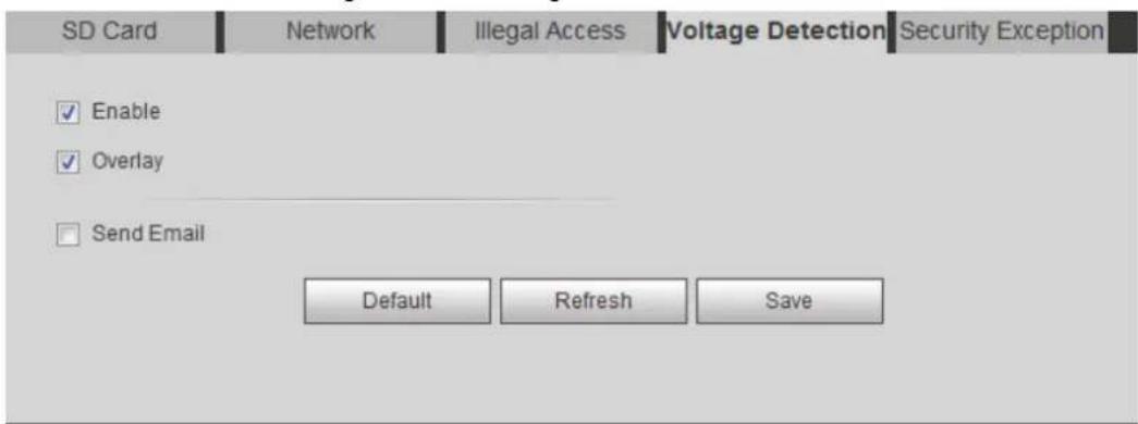 Dahua Technology IPC-HFW3841E-AS - Setting Voltage Detection - 1