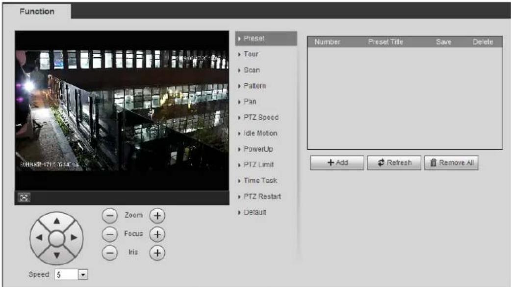 Dahua Technology IPC-HDBW3841E-AS - Preset - 1