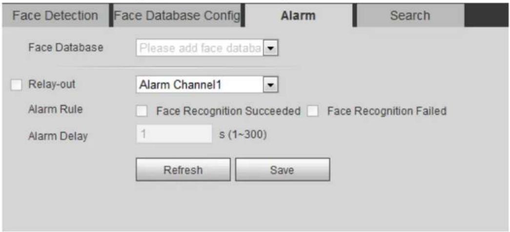 Dahua Technology IPC-HDBW3841E-AS - Setting Face Recognition Alarm Linkage - 1