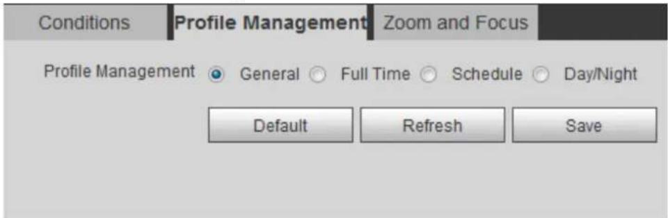 Dahua Technology IPC-HDBW3841E-AS - Profile Management - 1