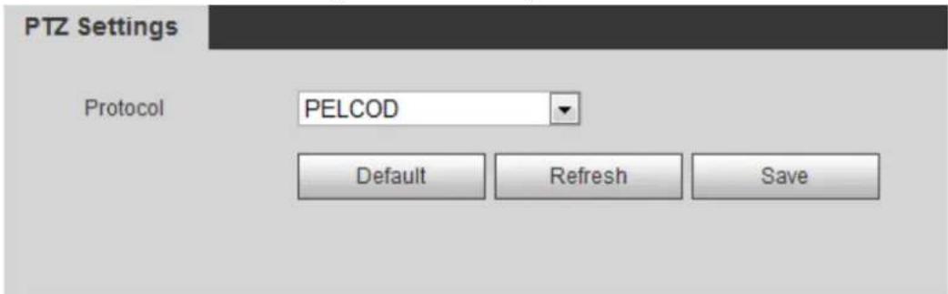 Dahua Technology IPC-HDBW3841E-AS - Procedure - 1