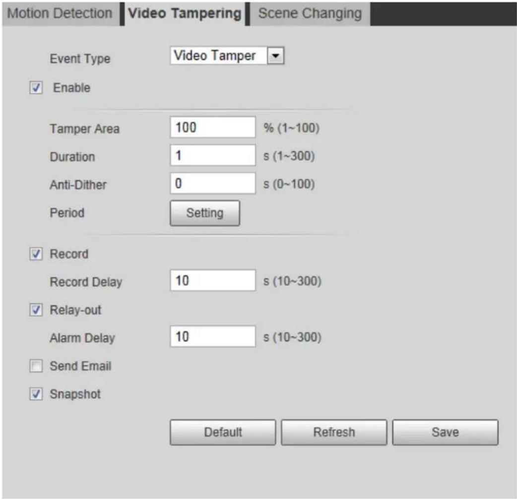 Dahua Technology IPC-HDBW3841E-AS - Setting Video Tampering - 1