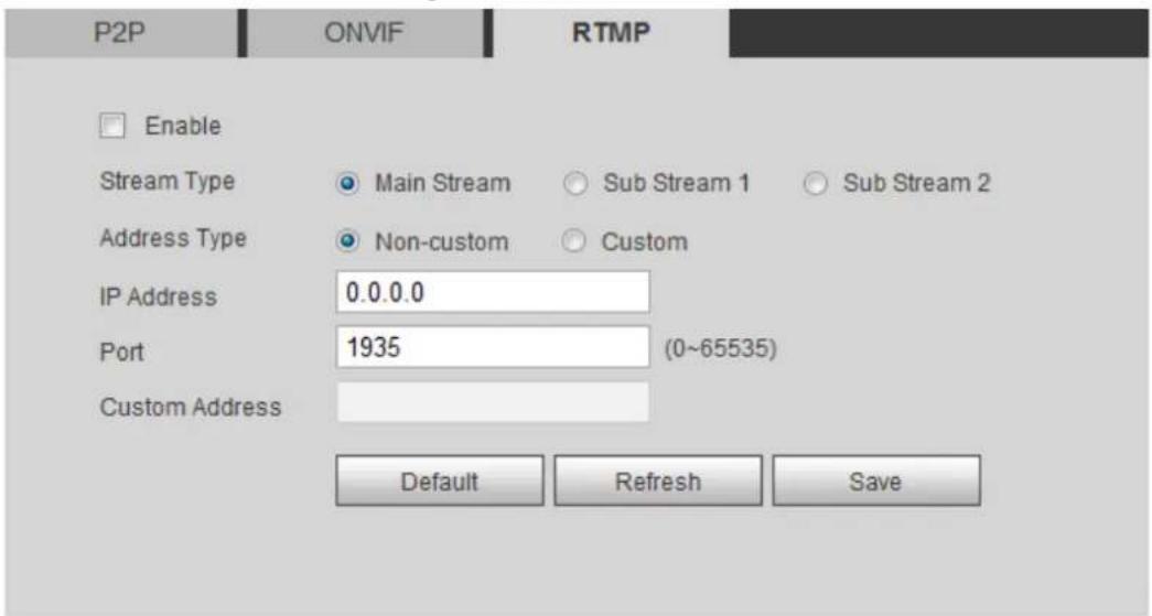Dahua Technology IPC-HDBW3841E-AS - RTMP - 2