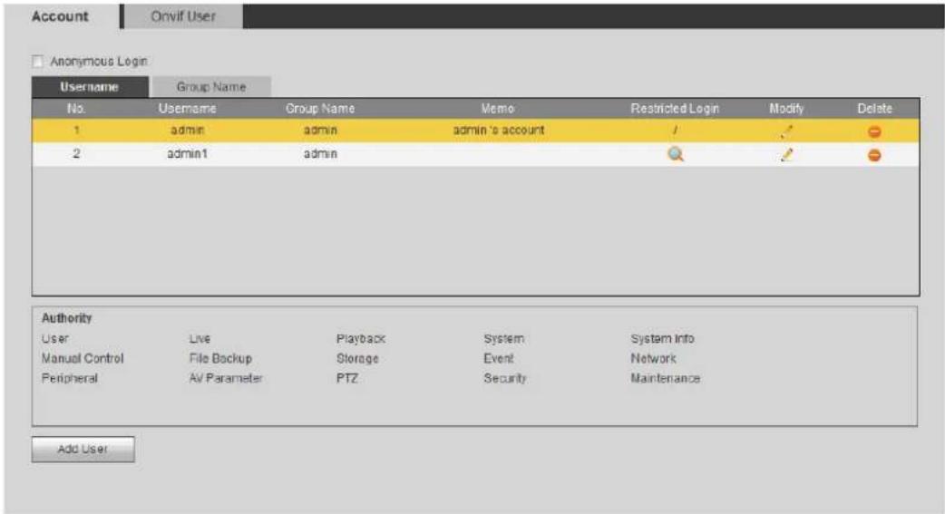Dahua Technology IPC-HDBW3841E-AS - Procedure - 1