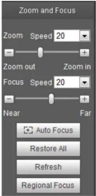 Dahua Technology IPC-HDBW3841E-AS - Zoom and Focus - 2