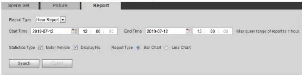 Dahua Technology IPC-HDBW3841E-AS - Viewing ANPR Report - 1