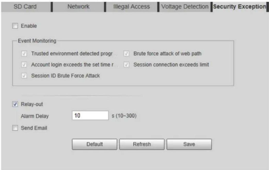 Dahua Technology IPC-HDBW3841E-AS - Setting Security Exception - 1