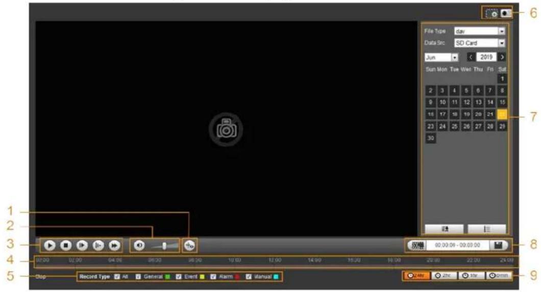 Dahua Technology IPC-HDBW3841E-AS - Playback Interface - 1