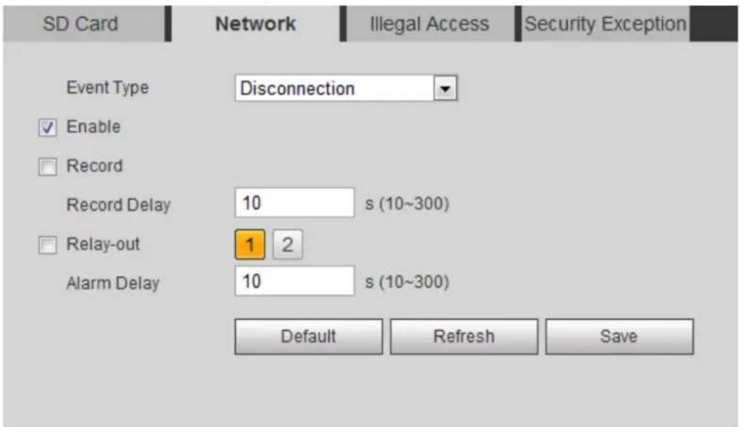 Dahua Technology IPC-HDBW3841E-AS - Setting Network - 1