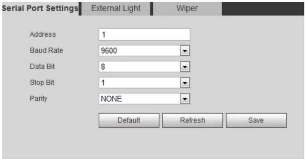 Dahua Technology IPC-HDBW3841E-AS - Serial Port Settings - 1