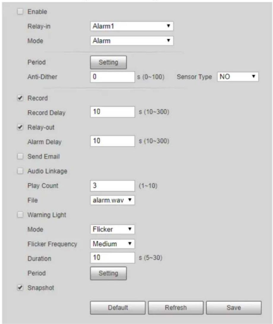 Dahua Technology IPC-HDBW3841E-AS - Alarm Linkage - 1