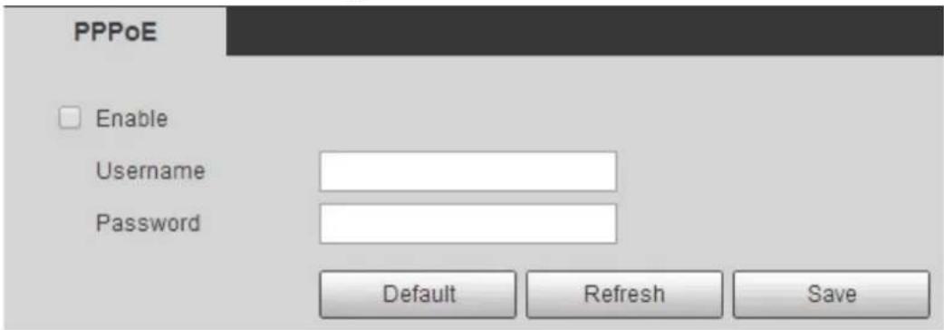 Dahua Technology IPC-HDBW3841E-AS - Procedure - 1