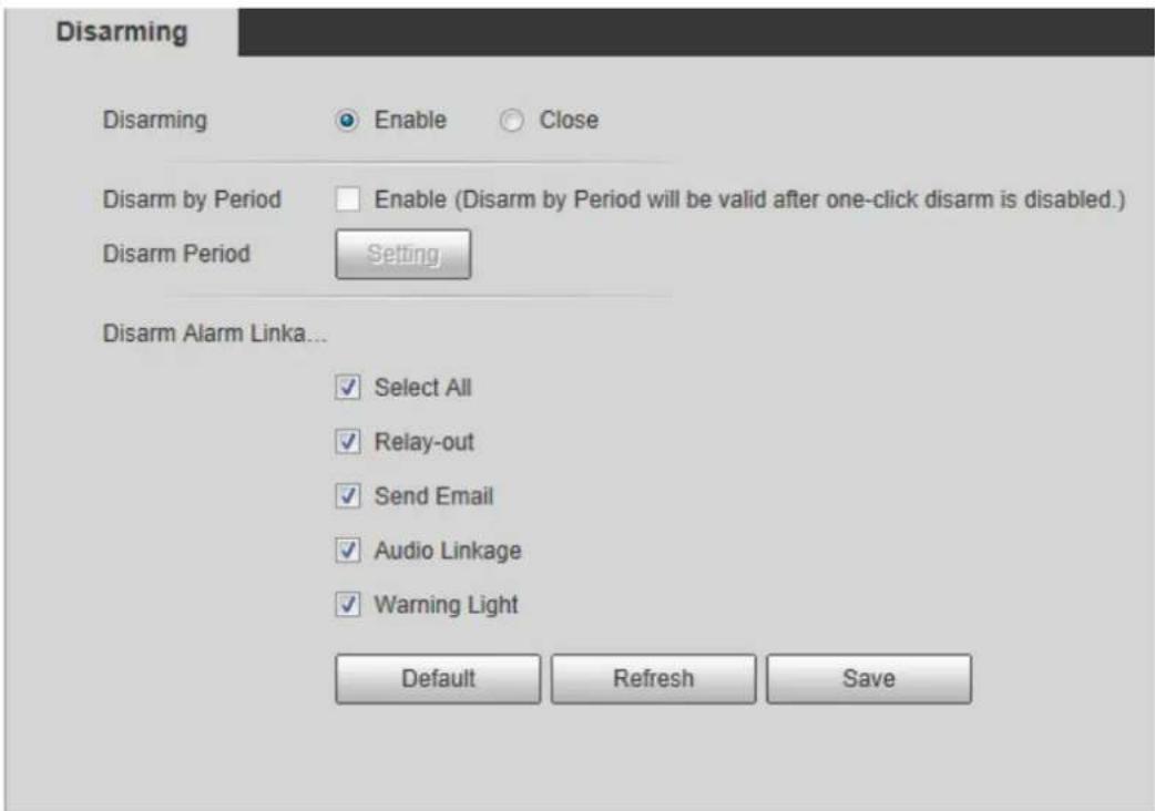 Dahua Technology IPC-HDBW3841E-AS - Setting Disarming - 1