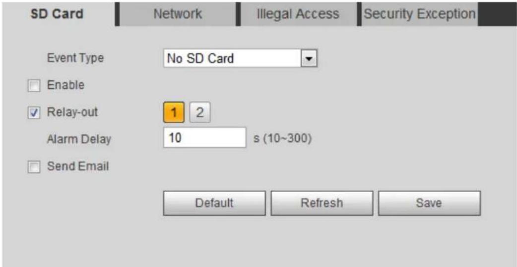 Dahua Technology IPC-HFW2531S-S-S2 - Setting SD Card - 1