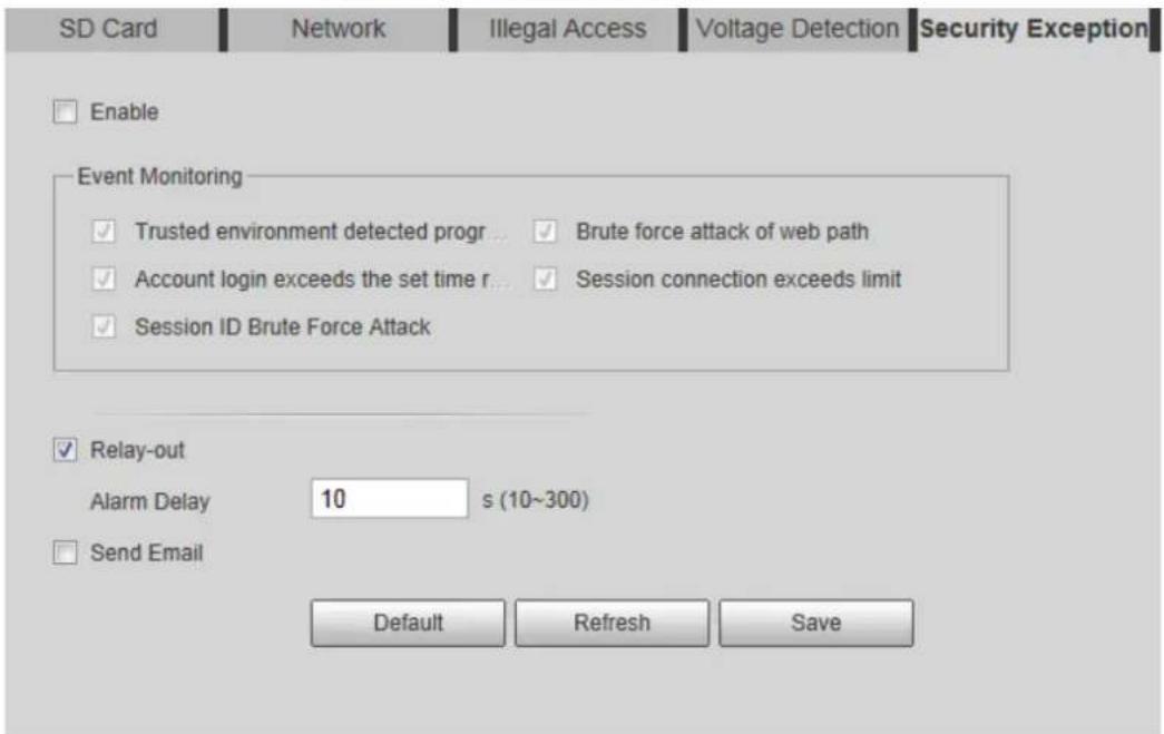 Dahua Technology IPC-HFW2531S-S-S2 - Setting Security Exception - 1