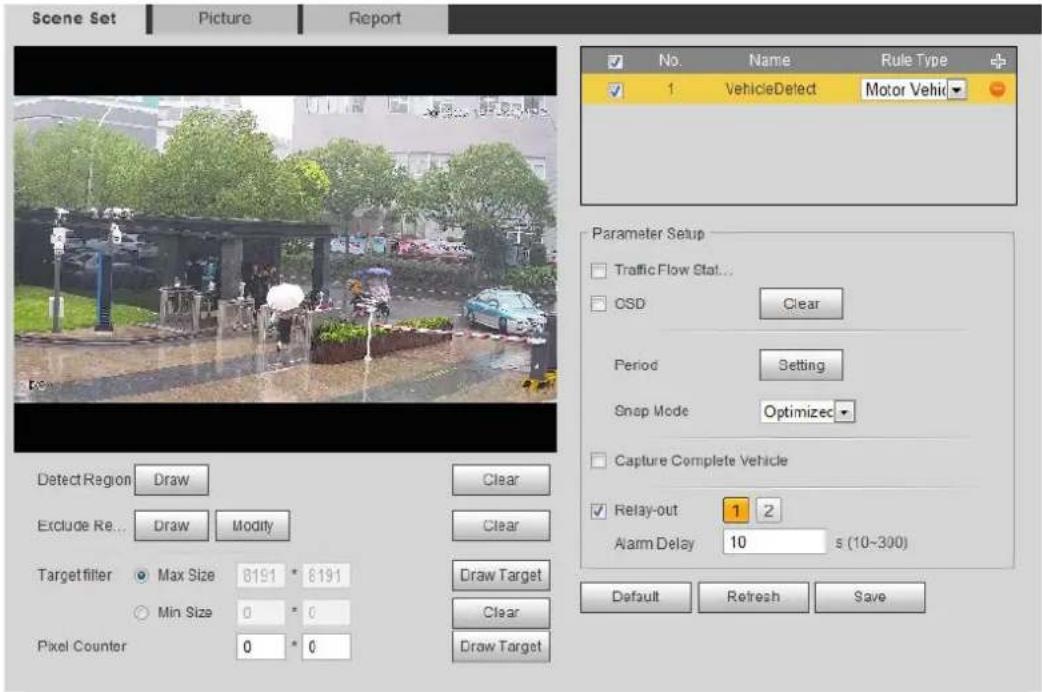 Dahua Technology IPC-HFW2531S-S-S2 - Scene Configuration - 1