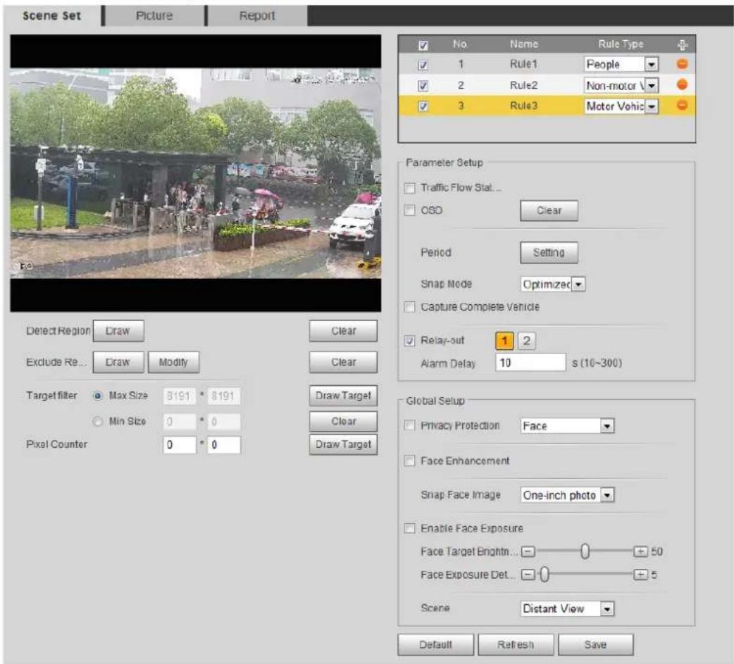 Dahua Technology IPC-HFW2531S-S-S2 - Scene Configuration - 1