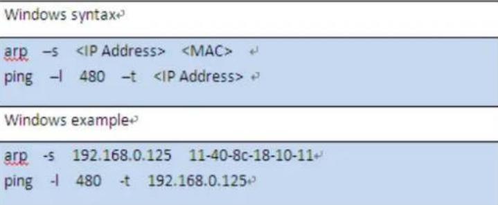 Dahua Technology IPC-HFW2531S-S-S2 - Procedure - 2