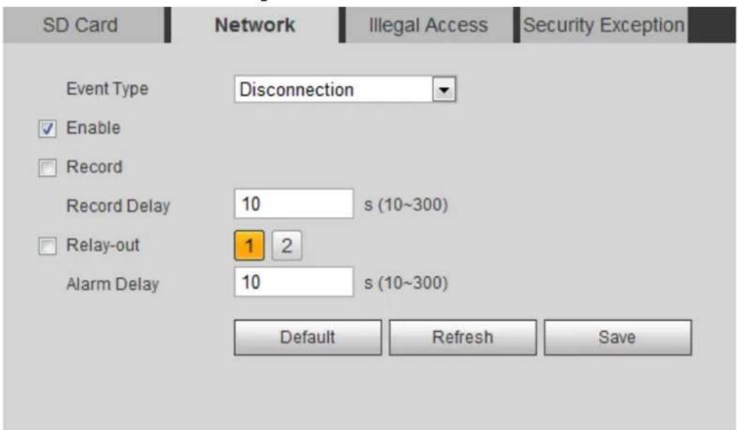 Dahua Technology IPC-HFW2531S-S-S2 - Setting Network - 1