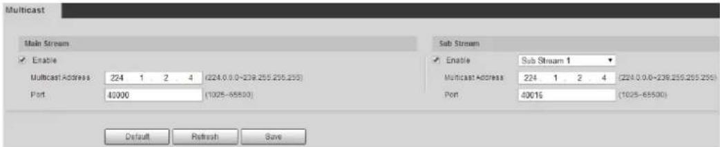 Dahua Technology IPC-HFW2831T-ZAS-S2 - Procedure - 1
