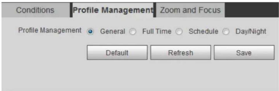 Dahua Technology IPC-HFW2831T-ZAS-S2 - Profile Management - 1