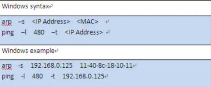 Dahua Technology IPC-HFW2831T-ZAS-S2 - Procedure - 2