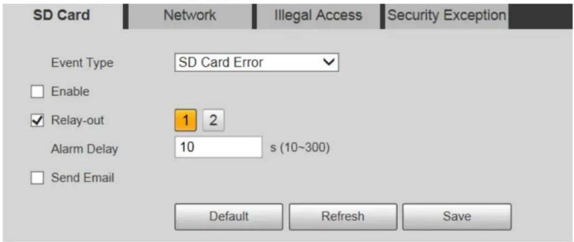 Dahua Technology PTZ1A225-HNR-XA - SD Card - 2
