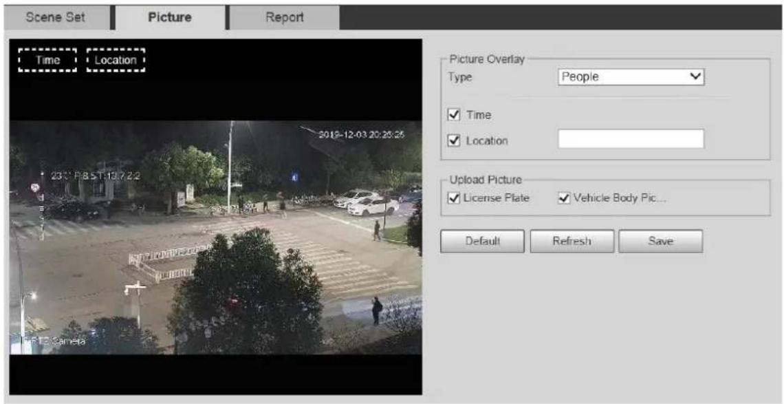 Dahua Technology PTZ1A225-HNR-XA - Picture Overlay - 3