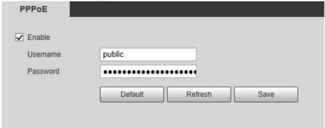 Dahua Technology PTZ1A225-HNR-XA - PPPoE - 2