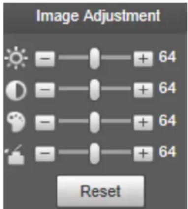 Dahua Technology PTZ1A225-HNR-XA - Image Adjustment - 1
