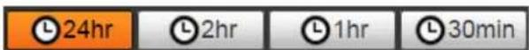 Dahua Technology PTZ1A225-HNR-XA - Progress Bar Time Formats - 1