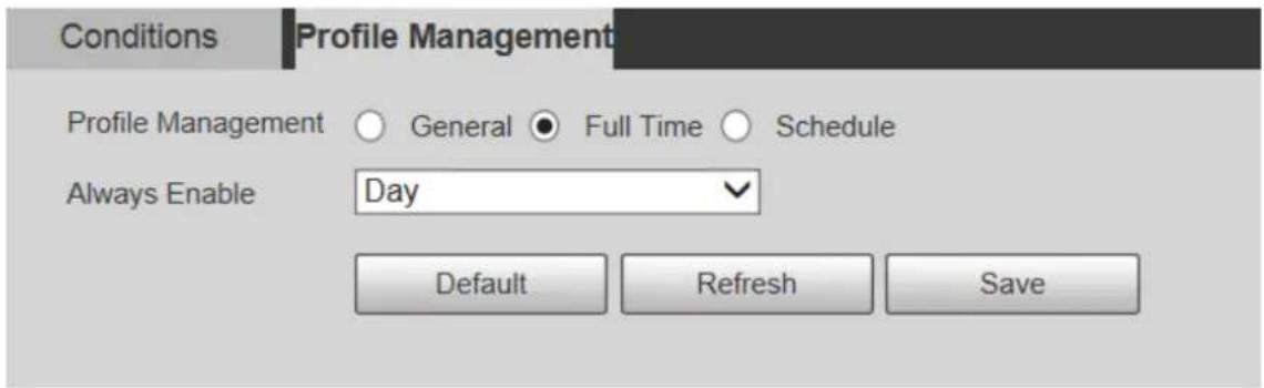 Dahua Technology PTZ1A225-HNR-XA - Profile Management - 2