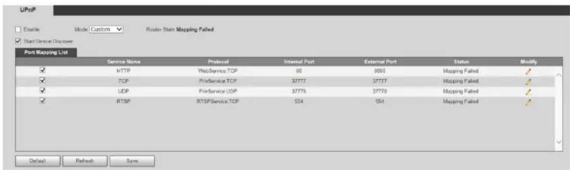 Dahua Technology PTZ1A225-HNR-XA - UPnP - 2