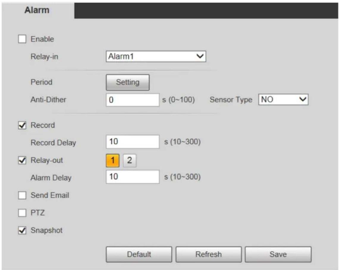 Dahua Technology PTZ1A225-HNR-XA - Alarm - 1