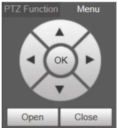 Dahua Technology PTZ1A225-HNR-XA - Menu - 1