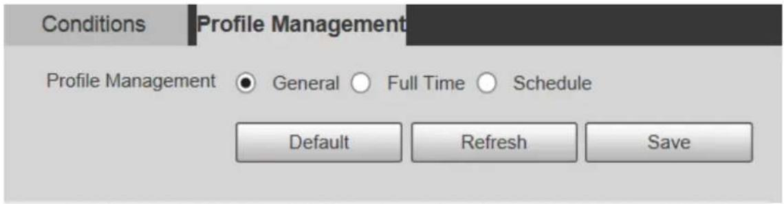 Dahua Technology PTZ1A225-HNR-XA - Profile Management - 1