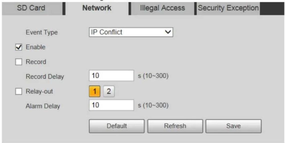 Dahua Technology PTZ1A225-HNR-XA - Network Exception - 2
