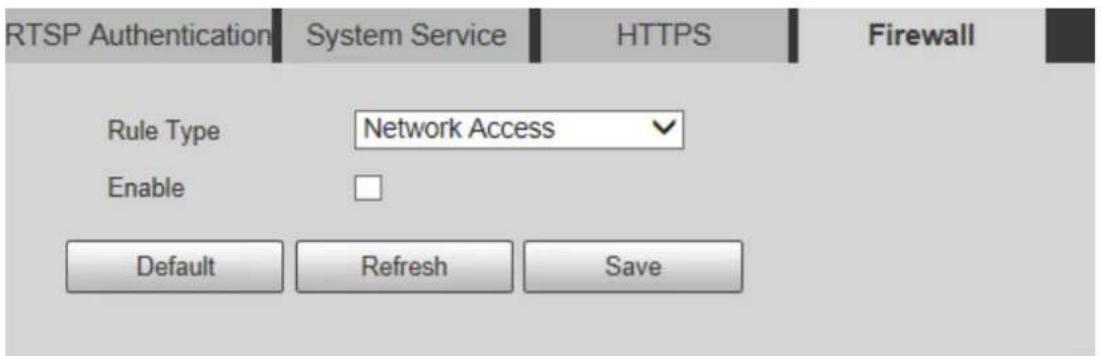 Dahua Technology PTZ1A225-HNR-XA - Step 1 Select Setting > System > Safety > Firewall. - 1