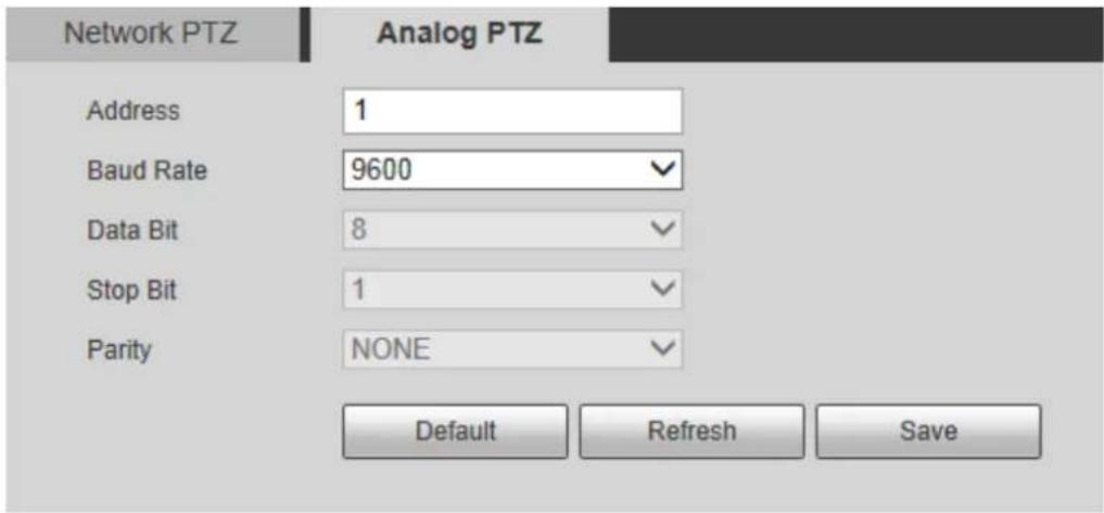 Dahua Technology PTZ1A225-HNR-XA - Analog PTZ Settings - 1